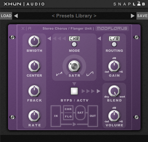 Xhun ModFlorus | Plugin World