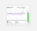 Upgrade Ref4 Headphone to SoundID for Headphones