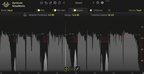 NoiseWorks DynAssist