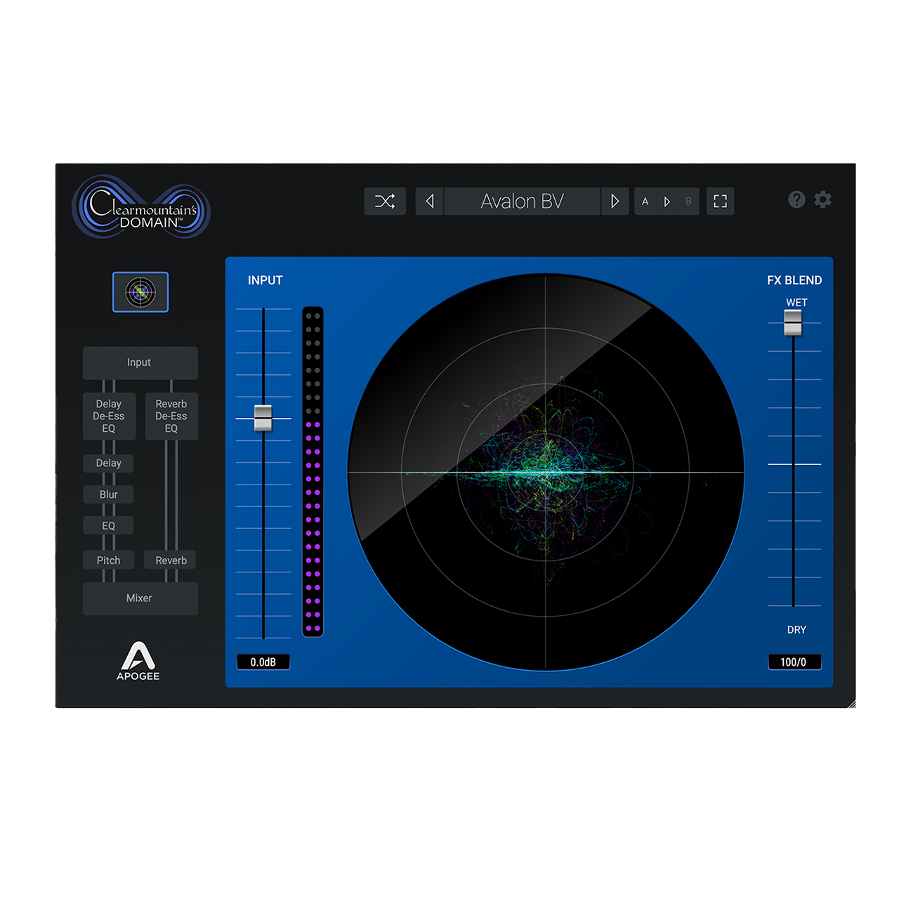 Apogee All Access Bundle