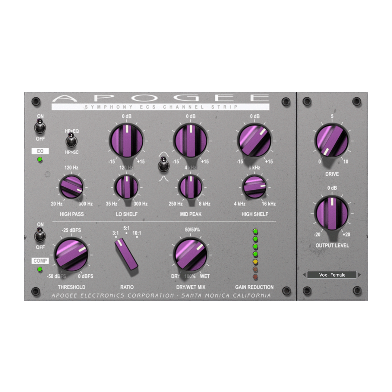 Symphony ECS Channel Strip