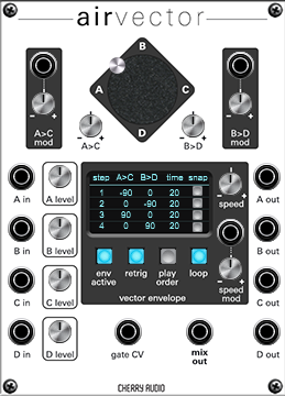 Cherry Audio Year Two Col