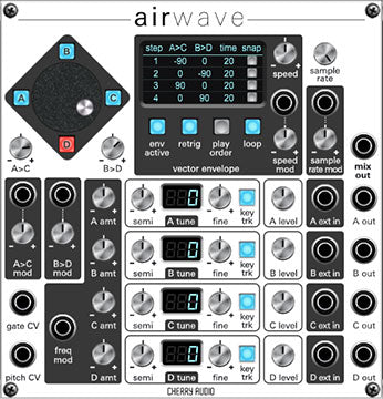 Cherry Audio Year Two Col