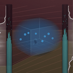 Playfair Audio Dynamic Grading 2.0