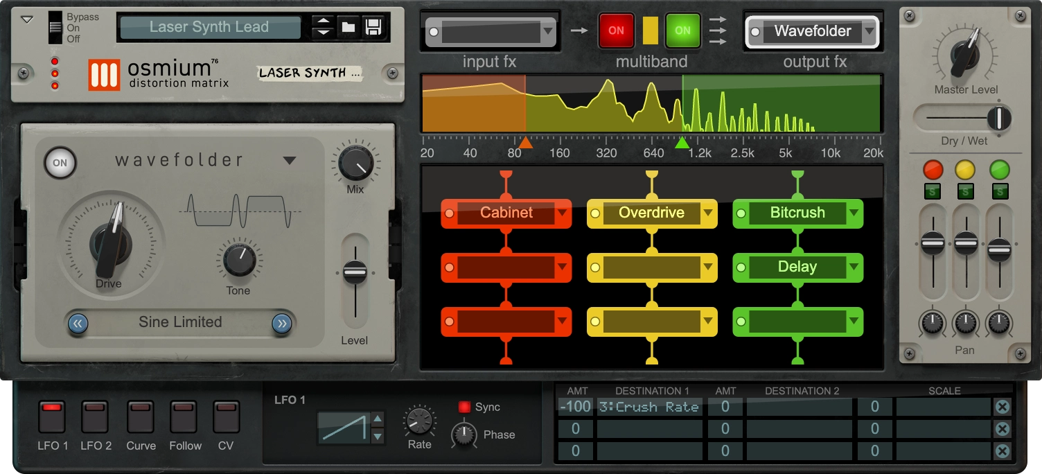Osmium Distortion Matrix