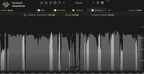 NoiseWorks DynAssist