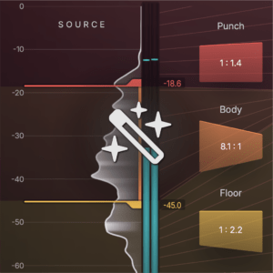 Playfair Audio Dynamic Grading 2.0