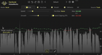 NoiseWorks Dynamic Bundle