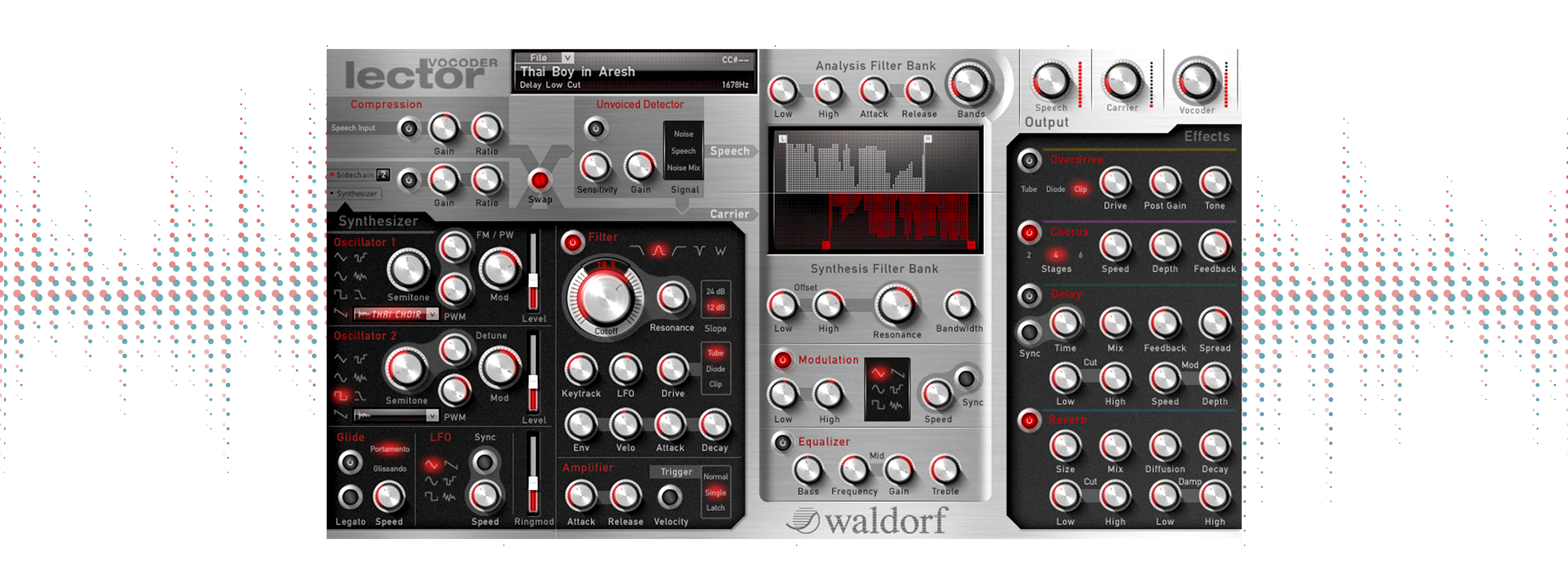 Waldorf Lector