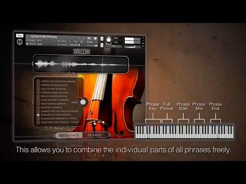 Sonuscore World Music Bundle