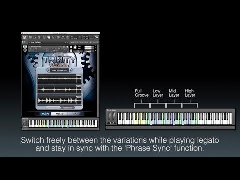 Sonuscore Trinity Drums 2