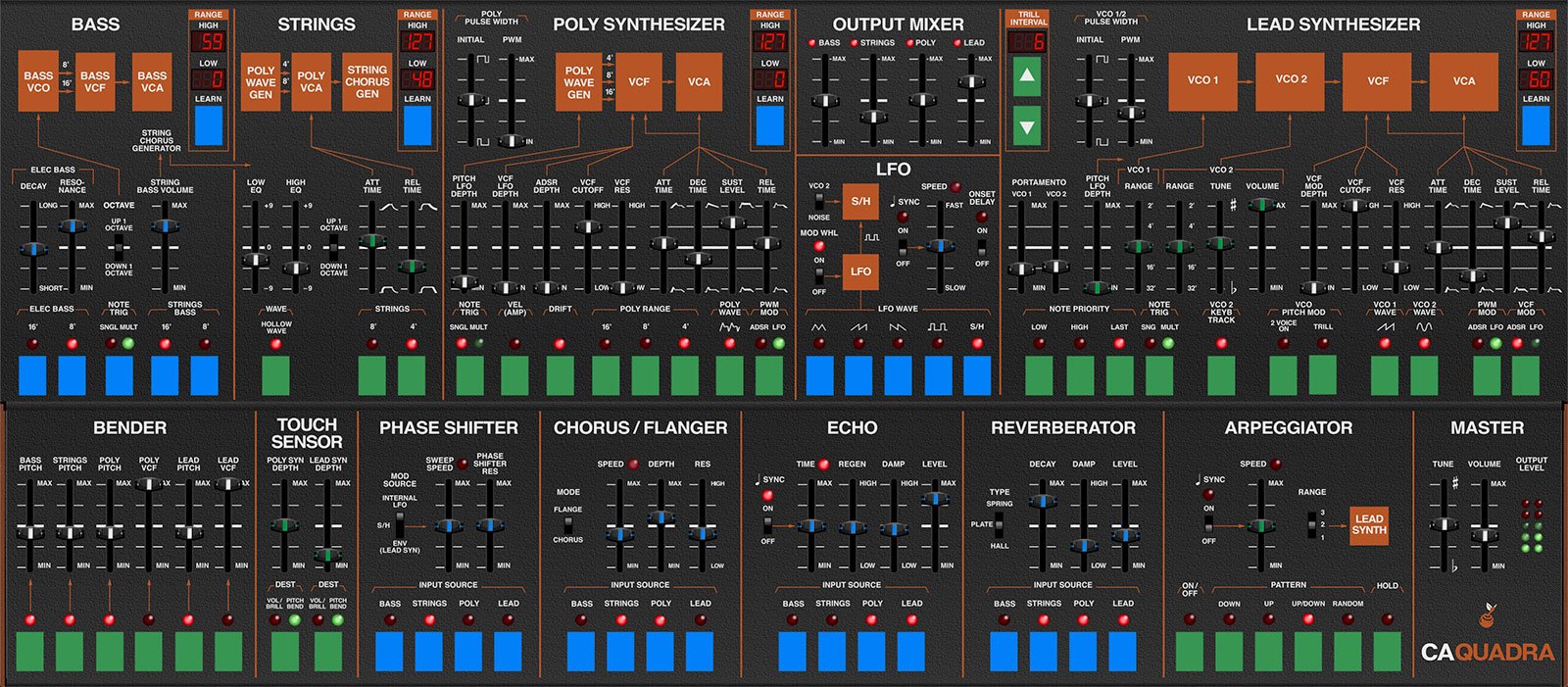 Cherry Audio Vintage Classics Collection