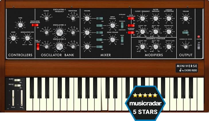 Miniverse Synthesizer