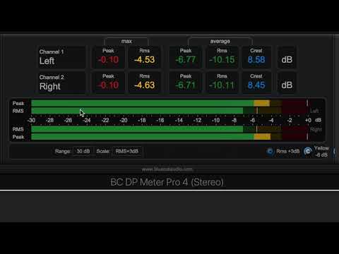Blue Cat DP Meter Pro